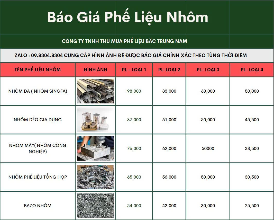 Thu Mua Phế Liệu Nhôm Giá Cao