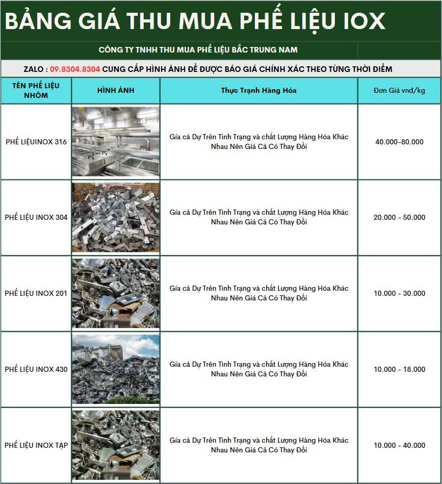 THU MUA PHE LIEU INOX