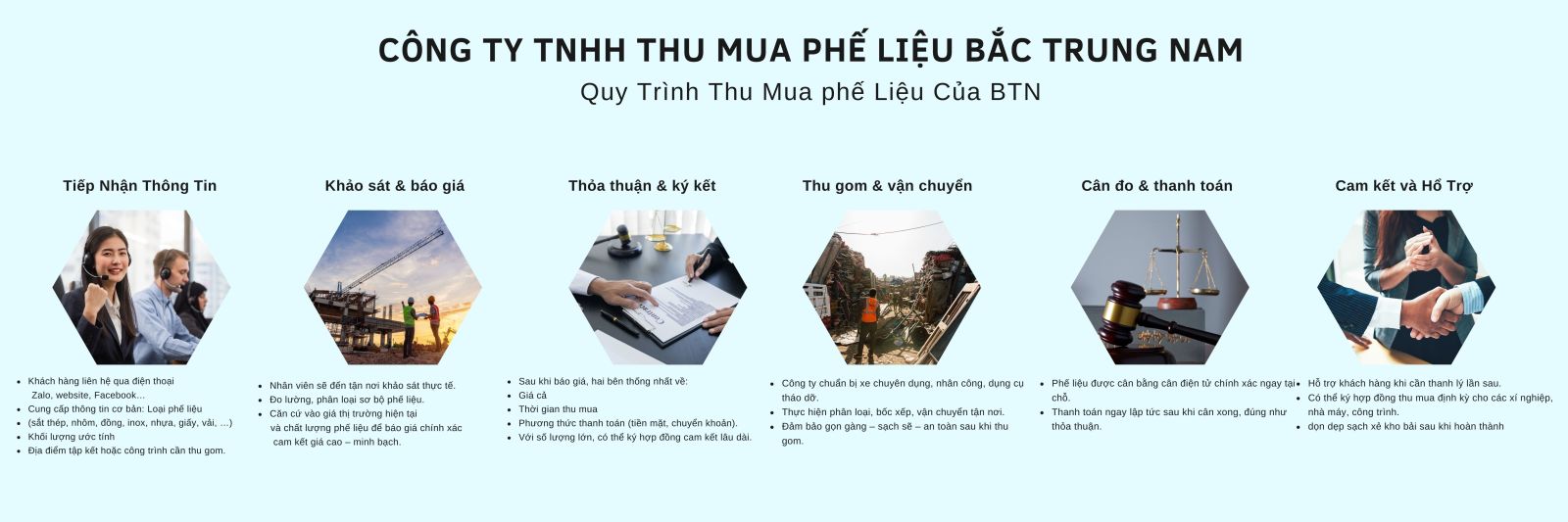 THU MUA PHẾ LIỆU ĐỒNG TOÀN QUỐC